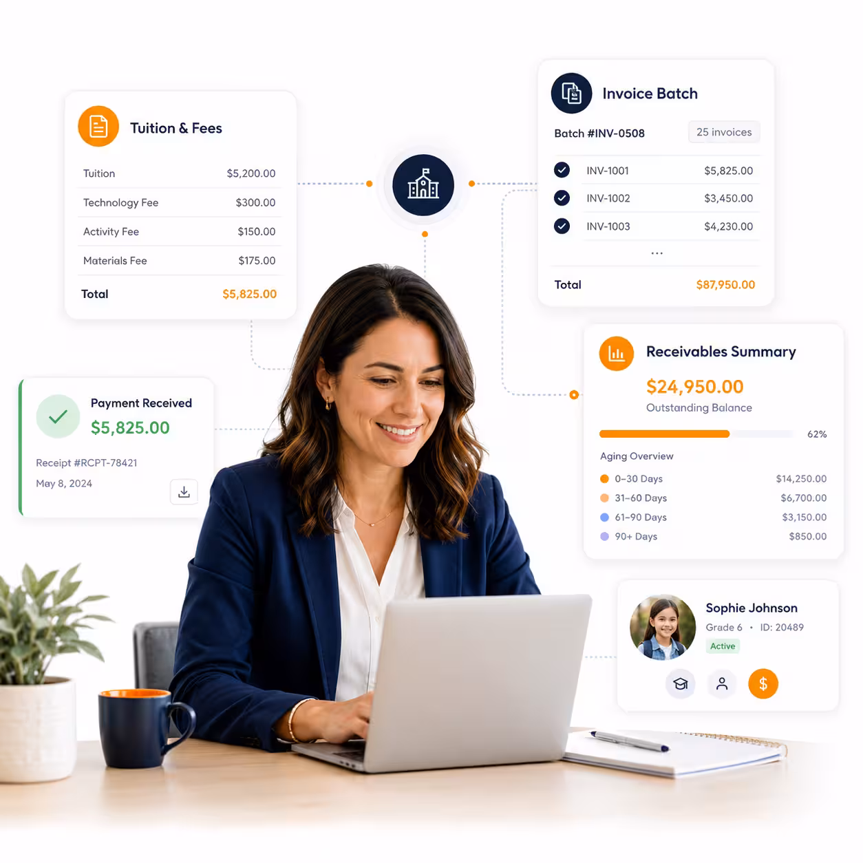 Nexium invoices and payments dashboard