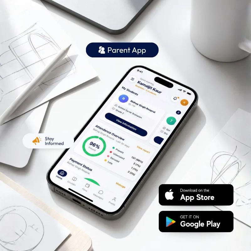 Nexium Parent App on iPhone - a desk with sketches and a phone showing the parent dashboard: my students, a 96% attendance overview and payment status.